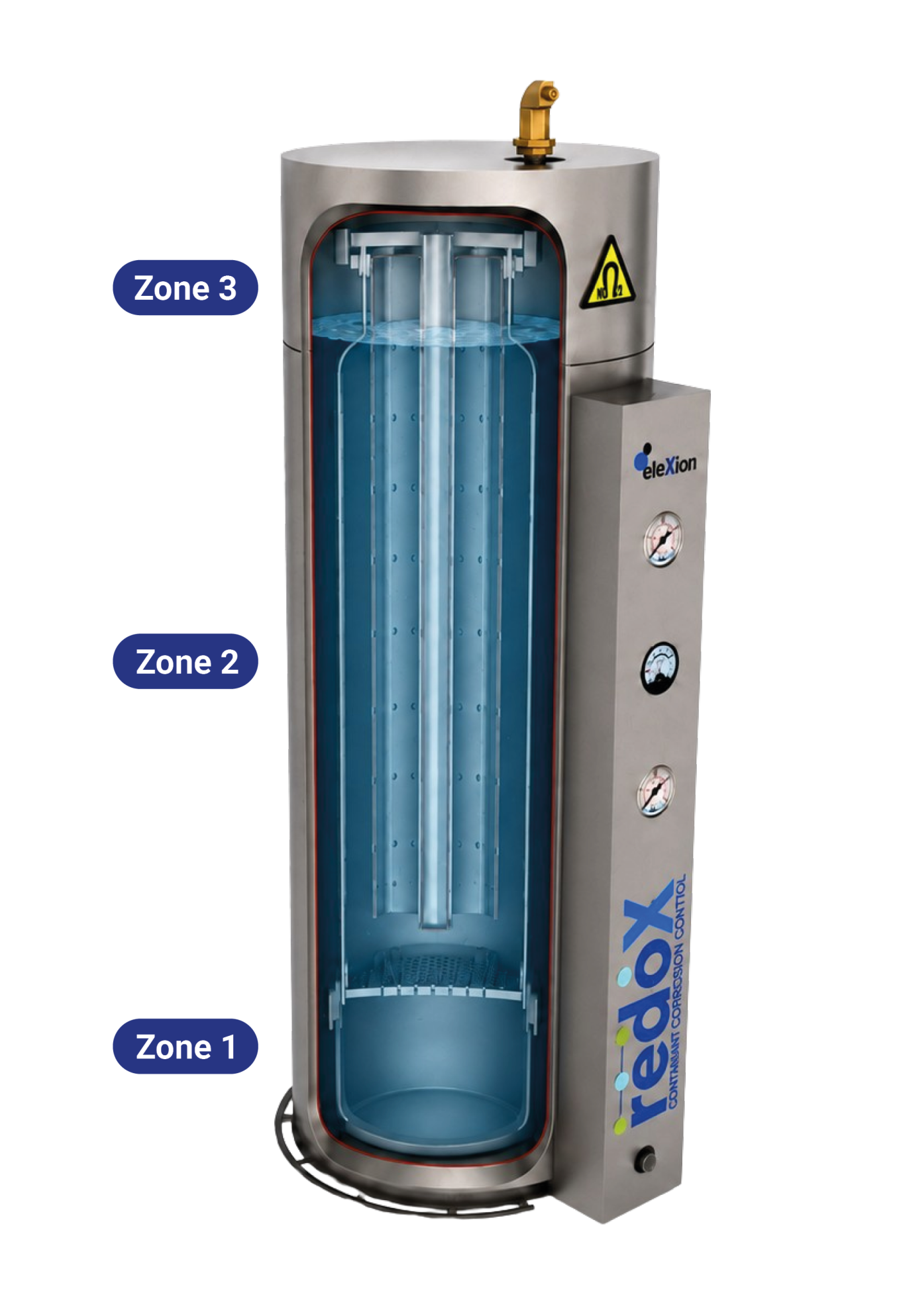 How Redox Chemical-free chemical-free technology works